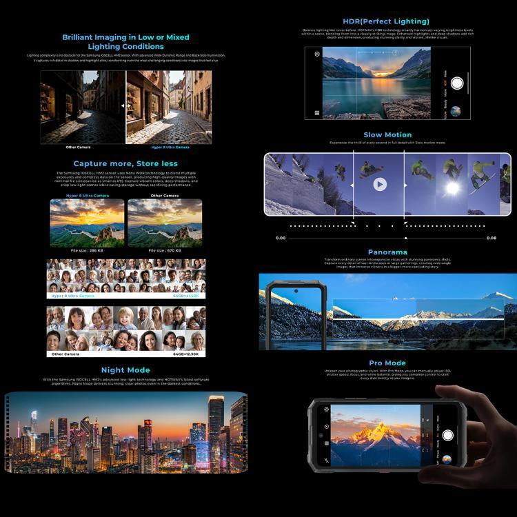 HOTWAV Hyper 8 Ultra トランシーバー堅牢スマートフォン、12GB+512GB、6.8インチ Android 15 MediaTek MT8791 Dimensity 7050 オクタコア、ネットワーク：5G、OTG、NFC、Hyper 8 Ultra