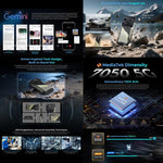 HOTWAV Hyper 8 Ultra トランシーバー堅牢スマートフォン、12GB+512GB、6.8インチ Android 15 MediaTek MT8791 Dimensity 7050 オクタコア、ネットワーク：5G、OTG、NFC、Hyper 8 Ultra