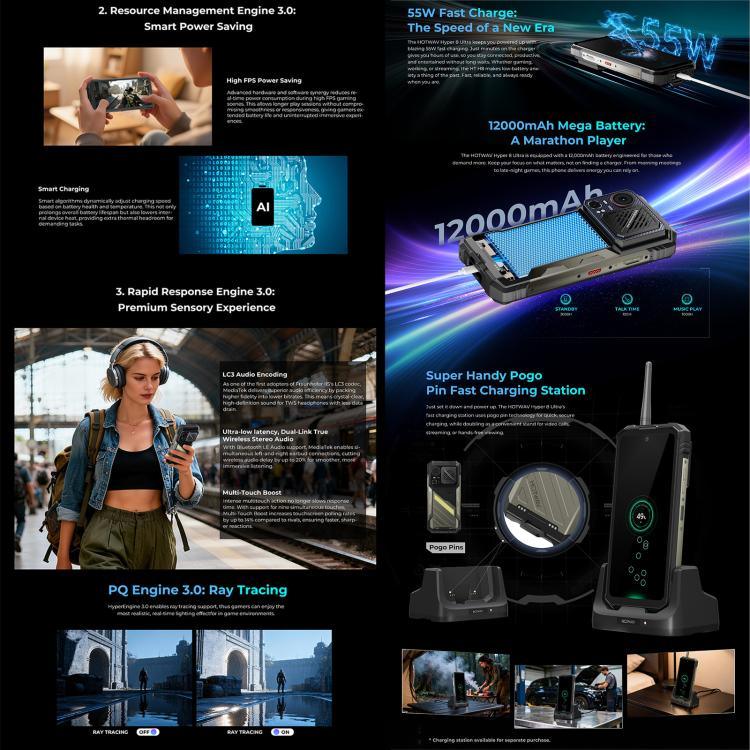 HOTWAV Hyper 8 Ultra トランシーバー堅牢スマートフォン、12GB+512GB、6.8インチ Android 15 MediaTek MT8791 Dimensity 7050 オクタコア、ネットワーク：5G、OTG、NFC、Hyper 8 Ultra
