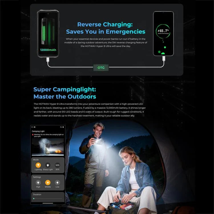 HOTWAV Hyper 8 Ultra トランシーバー堅牢スマートフォン、12GB+512GB、6.8インチ Android 15 MediaTek MT8791 Dimensity 7050 オクタコア、ネットワーク：5G、OTG、NFC、Hyper 8 Ultra