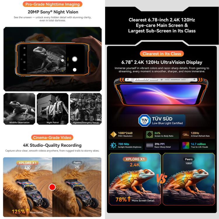 Blackview XPLORE X1、12GB+256GB、6.78インチ Android 15 Dimensity 7050 MT8791V/HZA オクタコア、ネットワーク：5G、OTG、NFC、XPLORE X1 12GB+256GB