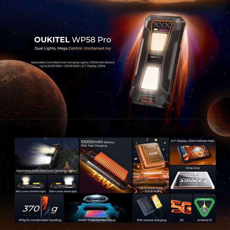Oukitel WP58 Pro 頑丈スマートフォン、8GB+512GB、側面指紋認証、6.7インチ Android 15 UMS9621S オクタコア、NFC、OTG、ネットワーク：5G、8GB+512GB