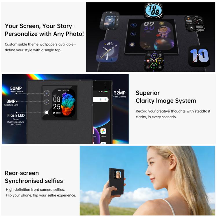 Unihertz Titan 2 QWERTY物理キーボードスマホ、12GB+512GB、指紋認証、4.5インチ＋2インチ Android 15 Dimensity 7300 5G オクタコア、ネットワーク：5G、NFC、OTG