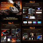 Blackview XPLORE 1、16GB+512GB、6.78インチ Android 15 Dimensity 7050 MT8791V/HZA オクタコア、ネットワーク：5G、OTG、NFC、XPLORE 1 16GB+512GB