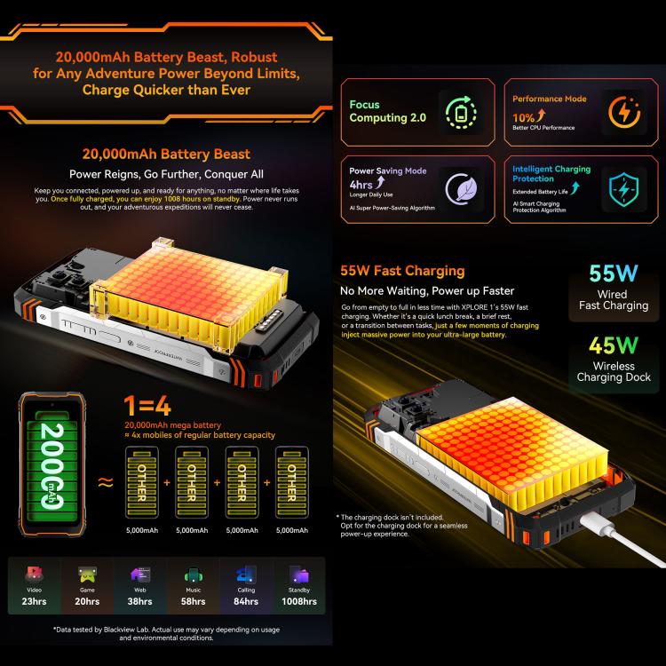Blackview XPLORE 1、16GB+512GB、6.78インチ Android 15 Dimensity 7050 MT8791V/HZA オクタコア、ネットワーク：5G、OTG、NFC、XPLORE 1 16GB+512GB