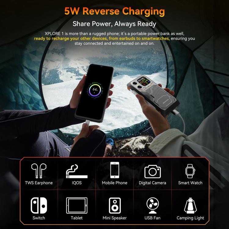 Blackview XPLORE 1、16GB+512GB、6.78インチ Android 15 Dimensity 7050 MT8791V/HZA オクタコア、ネットワーク：5G、OTG、NFC、XPLORE 1 16GB+512GB