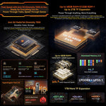 Blackview XPLORE 1、16GB+512GB、6.78インチ Android 15 Dimensity 7050 MT8791V/HZA オクタコア、ネットワーク：5G、OTG、NFC、XPLORE 1 16GB+512GB