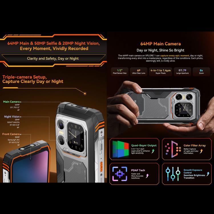 Blackview XPLORE 1、16GB+512GB、6.78インチ Android 15 Dimensity 7050 MT8791V/HZA オクタコア、ネットワーク：5G、OTG、NFC、XPLORE 1 16GB+512GB
