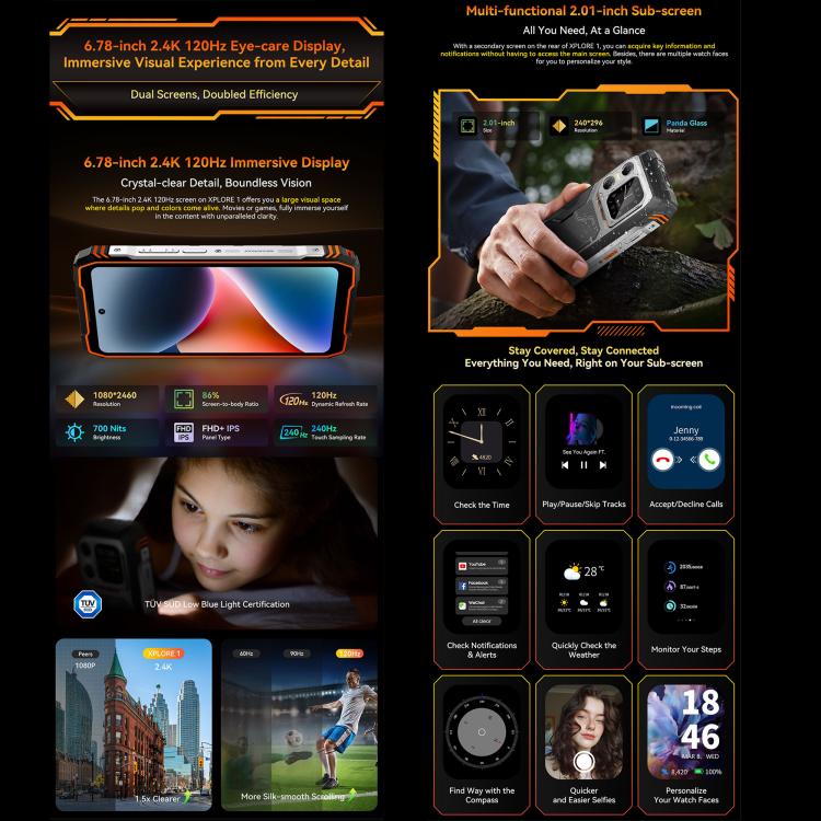 Blackview XPLORE 1、16GB+512GB、6.78インチ Android 15 Dimensity 7050 MT8791V/HZA オクタコア、ネットワーク：5G、OTG、NFC、XPLORE 1 16GB+512GB