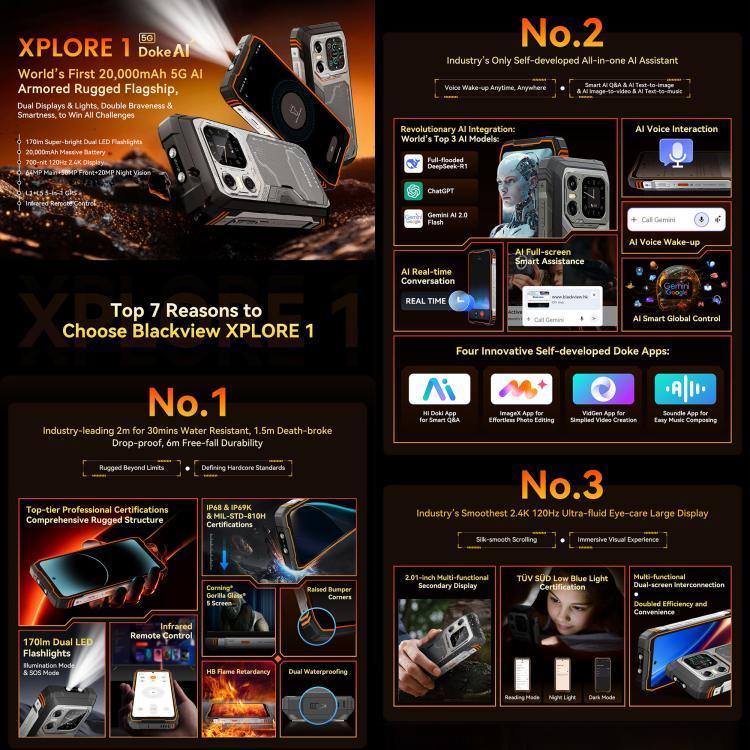 Blackview XPLORE 1、12GB+256GB、6.78インチ Android 15 Dimensity 7050 MT8791V/HZA オクタコア、ネットワーク：5G、OTG、NFC、XPLORE 1 12GB+256GB