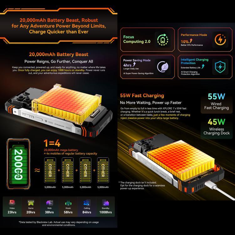 Blackview XPLORE 1、12GB+256GB、6.78インチ Android 15 Dimensity 7050 MT8791V/HZA オクタコア、ネットワーク：5G、OTG、NFC、XPLORE 1 12GB+256GB