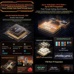 Blackview XPLORE 1、12GB+256GB、6.78インチ Android 15 Dimensity 7050 MT8791V/HZA オクタコア、ネットワーク：5G、OTG、NFC、XPLORE 1 12GB+256GB