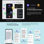Ulefone Armor 34+, 16GB+512GB, Night Vision, IP68/IP69K Rugged Phone, 6.95 inch Android 15 MediaTek Dimensity 7400X Octa Core, Network: 5G, NFC, OTG, Armor 34+