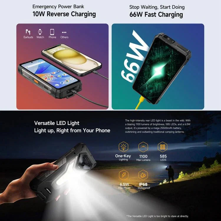 Ulefone Armor 34 Pro+ プロジェクター付き、16GB+512GB、ナイトビジョン、IP68/IP69K 頑丈スマートフォン、6.95インチ Android 15 MediaTek Dimensity 7400X オクタコア、ネットワーク：5G、NFC、OTG、Armor 34 Pro+
