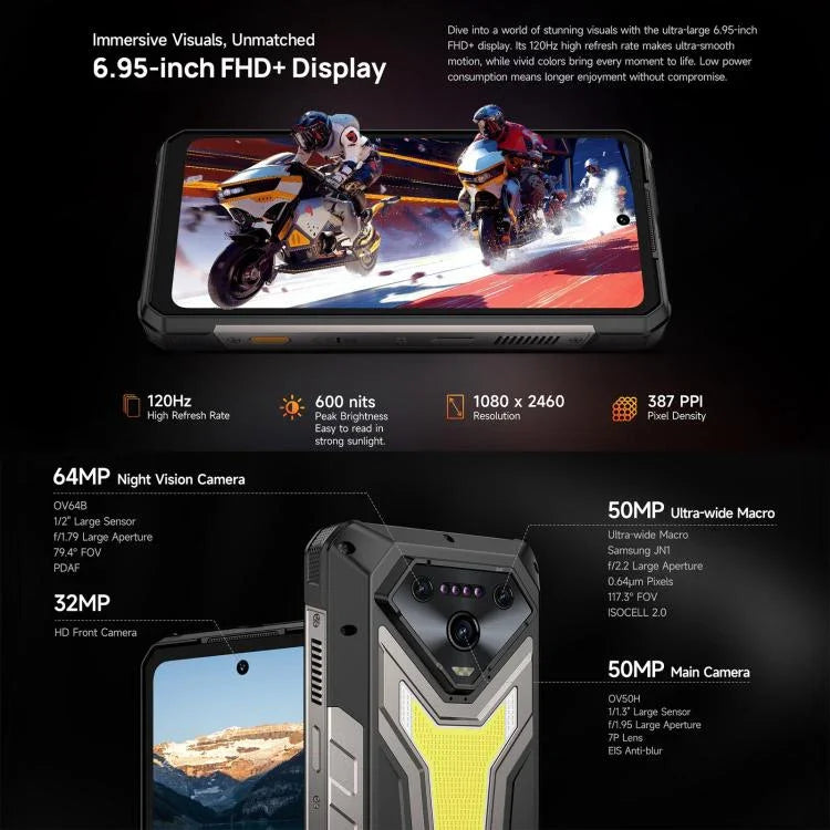 Ulefone Armor 34 Pro+ プロジェクター付き、16GB+512GB、ナイトビジョン、IP68/IP69K 頑丈スマートフォン、6.95インチ Android 15 MediaTek Dimensity 7400X オクタコア、ネットワーク：5G、NFC、OTG、Armor 34 Pro+