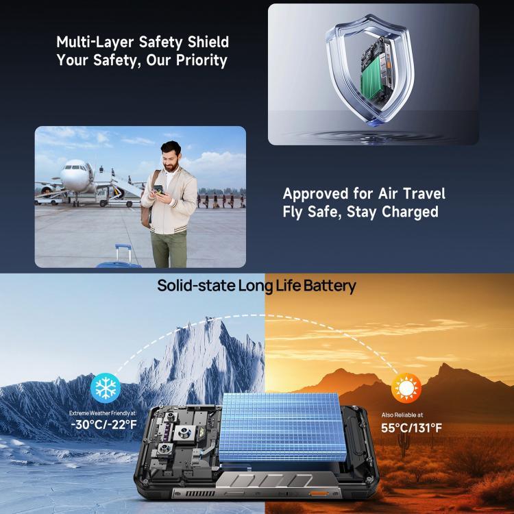 Ulefone Armor 34 Pro+ プロジェクター付き、16GB+512GB、ナイトビジョン、IP68/IP69K 頑丈スマートフォン、6.95インチ Android 15 MediaTek Dimensity 7400X オクタコア、ネットワーク：5G、NFC、OTG、Armor 34 Pro+