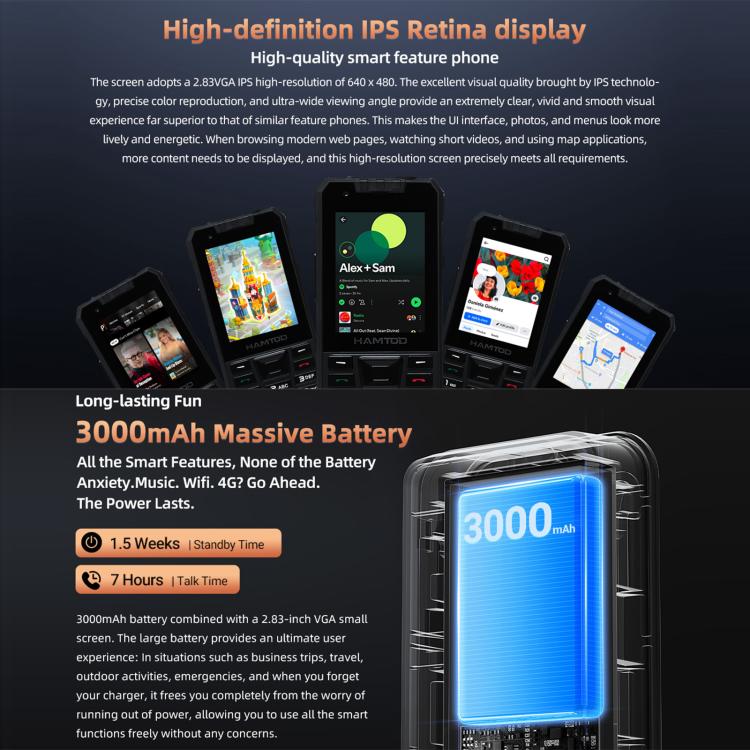 HAMTOD H6 頑丈スマートフォン、3GB+32GB、2.83インチ Android 11 UNISOC SC9832E クアッドコア、ネットワーク：4G、VoLTE、SOS