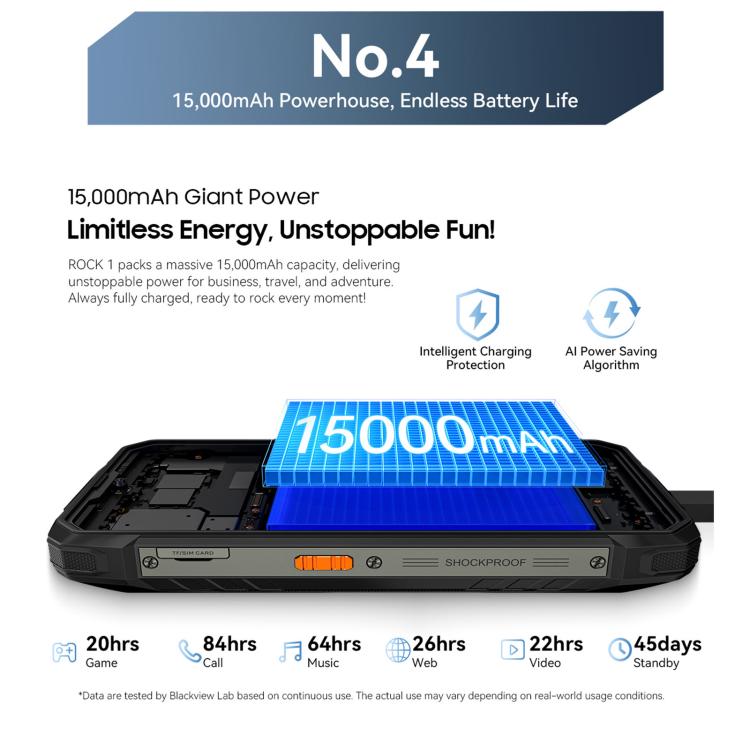 Blackview ROCK 1 頑丈スマホ、8GB+256GB、6.56インチ Android 16 MT6769V/CB Helio G81 オクタコア、ネットワーク：4G、OTG、NFC、ROCK 1 8GB+256GB