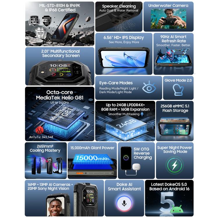 Blackview ROCK 1 頑丈スマホ、8GB+256GB、6.56インチ Android 16 MT6769V/CB Helio G81 オクタコア、ネットワーク：4G、OTG、NFC、ROCK 1 8GB+256GB