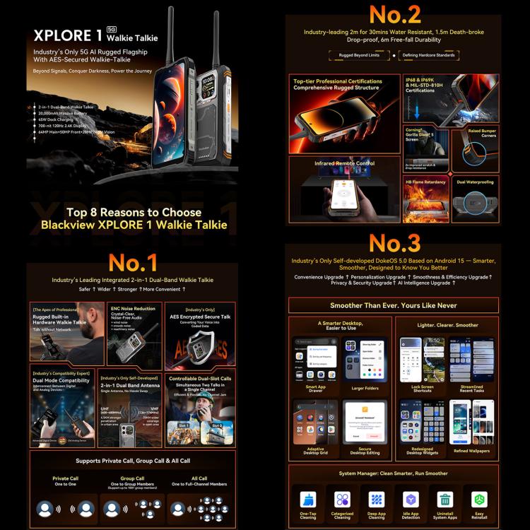 Blackview XPLORE 1 トランシーバー付き頑丈スマホ、12GB+256GB、6.78インチ Android 15 Dimensity 7050 MT8791V/HZA オクタコア、ネットワーク：5G、OTG、NFC、XPLORE 1 トランシーバー 12GB+256GB
