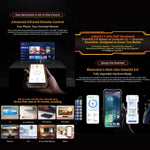 Blackview XPLORE 1 トランシーバー付き頑丈スマホ、12GB+256GB、6.78インチ Android 15 Dimensity 7050 MT8791V/HZA オクタコア、ネットワーク：5G、OTG、NFC、XPLORE 1 トランシーバー 12GB+256GB