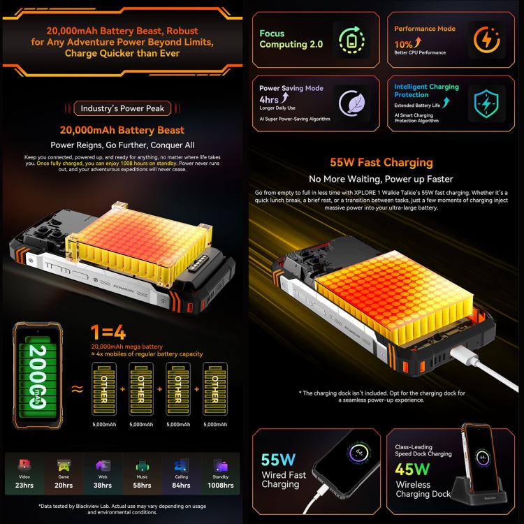 Blackview XPLORE 1 トランシーバー付き頑丈スマホ、12GB+256GB、6.78インチ Android 15 Dimensity 7050 MT8791V/HZA オクタコア、ネットワーク：5G、OTG、NFC、XPLORE 1 トランシーバー 12GB+256GB