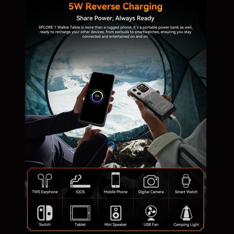 Blackview XPLORE 1 トランシーバー付き頑丈スマホ、12GB+256GB、6.78インチ Android 15 Dimensity 7050 MT8791V/HZA オクタコア、ネットワーク：5G、OTG、NFC、XPLORE 1 トランシーバー 12GB+256GB