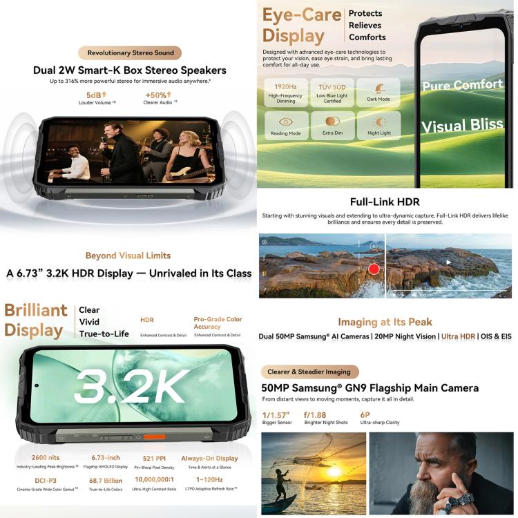 Blackview XPLORE 2 衛星通信対応、12GB+256GB、6.73インチ Android 15 Dimensity 8300 MT6897 オクタコア、ネットワーク：5G、OTG、NFC、XPLORE 2 衛星通信 12GB+256GB