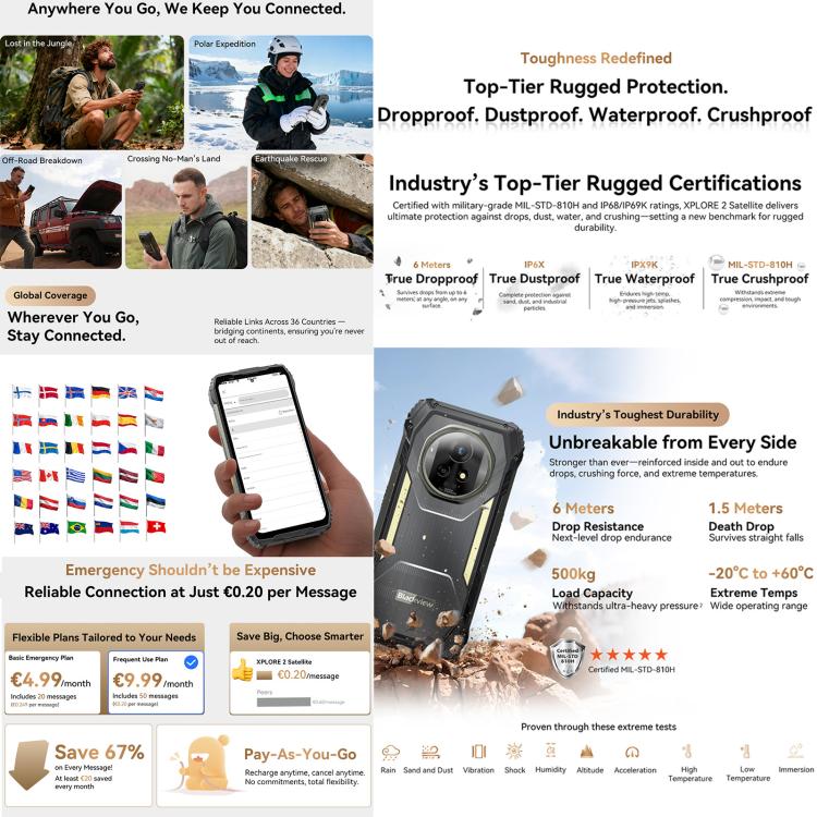 Blackview XPLORE 2 衛星通信対応、16GB+1TB、6.73インチ Android 15 Dimensity 8300 MT6897 オクタコア、ネットワーク：5G、OTG、NFC、XPLORE 2 衛星通信 16GB+1TB