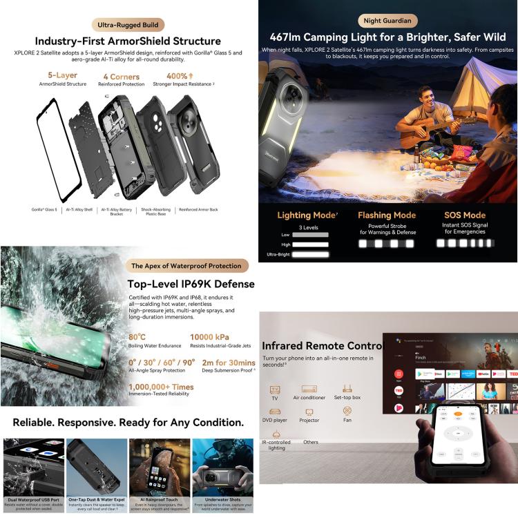 Blackview XPLORE 2 衛星通信対応、16GB+1TB、6.73インチ Android 15 Dimensity 8300 MT6897 オクタコア、ネットワーク：5G、OTG、NFC、XPLORE 2 衛星通信 16GB+1TB