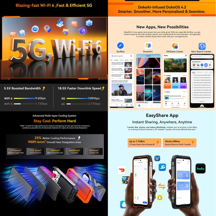 Blackview Oscal TANK 1、12GB+256GB、6.78インチ Android 15 DokeOS 4.2 Mediatek Dimensity 7050 オクタコア、ネットワーク：5G、OTG、NFC、12GB+256GB