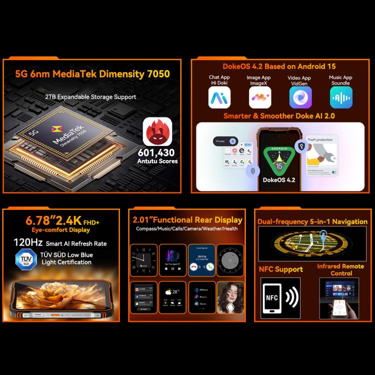 Blackview Oscal TANK 1、12GB+256GB、6.78インチ Android 15 DokeOS 4.2 Mediatek Dimensity 7050 オクタコア、ネットワーク：5G、OTG、NFC、12GB+256GB
