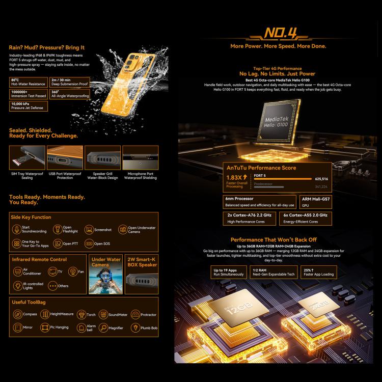 Blackview Oscal FORT 5、12GB+256GB、6.78インチ Android 16 Mediatek MT8781 Helio G100 オクタコア、ネットワーク：4G、OTG、NFC