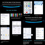 Blackview FORT 2 頑丈スマートフォン、8GB+128GB、6.56インチ Android 15 MediaTek MT6769V/CB Helio G81 オクタコア、ネットワーク：4G、OTG、NFC、8GB+128GB