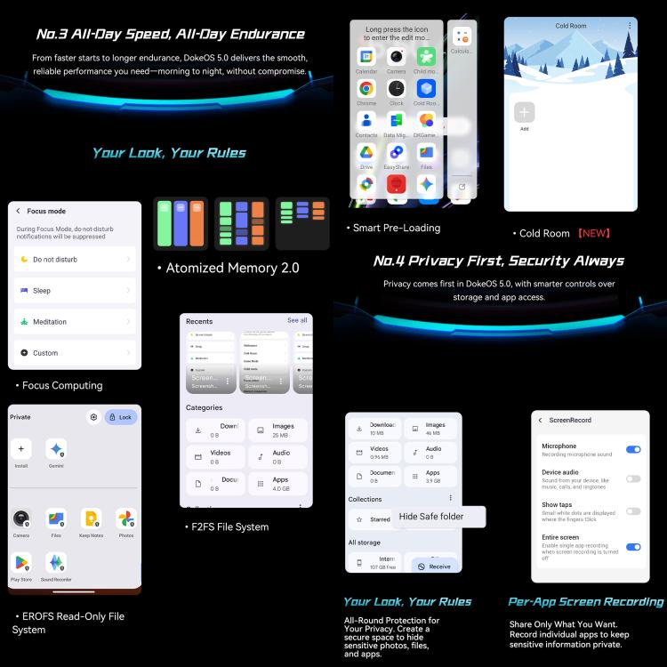Blackview FORT 2 頑丈スマートフォン、8GB+128GB、6.56インチ Android 15 MediaTek MT6769V/CB Helio G81 オクタコア、ネットワーク：4G、OTG、NFC、8GB+128GB