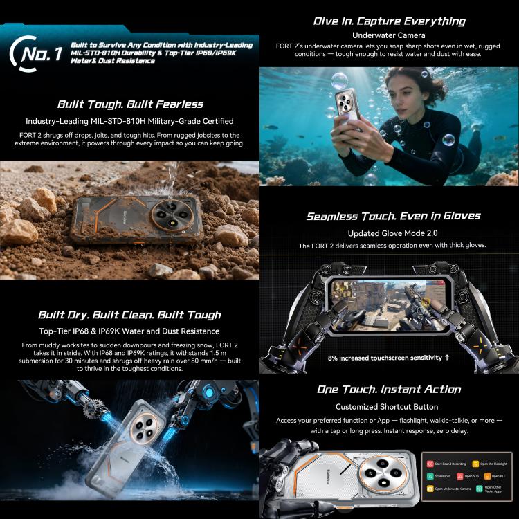 Blackview FORT 2 頑丈スマートフォン、8GB+256GB、6.56インチ Android 15 MediaTek MT6769V/CB Helio G81 オクタコア、ネットワーク：4G、OTG、NFC、8GB+256GB