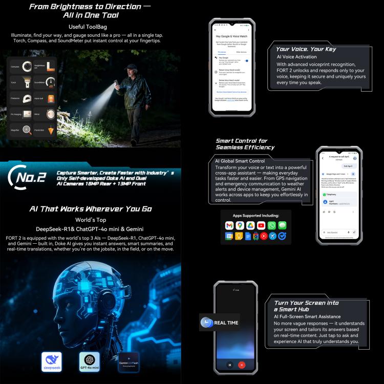 Blackview FORT 2 頑丈スマートフォン、8GB+256GB、6.56インチ Android 15 MediaTek MT6769V/CB Helio G81 オクタコア、ネットワーク：4G、OTG、NFC、8GB+256GB