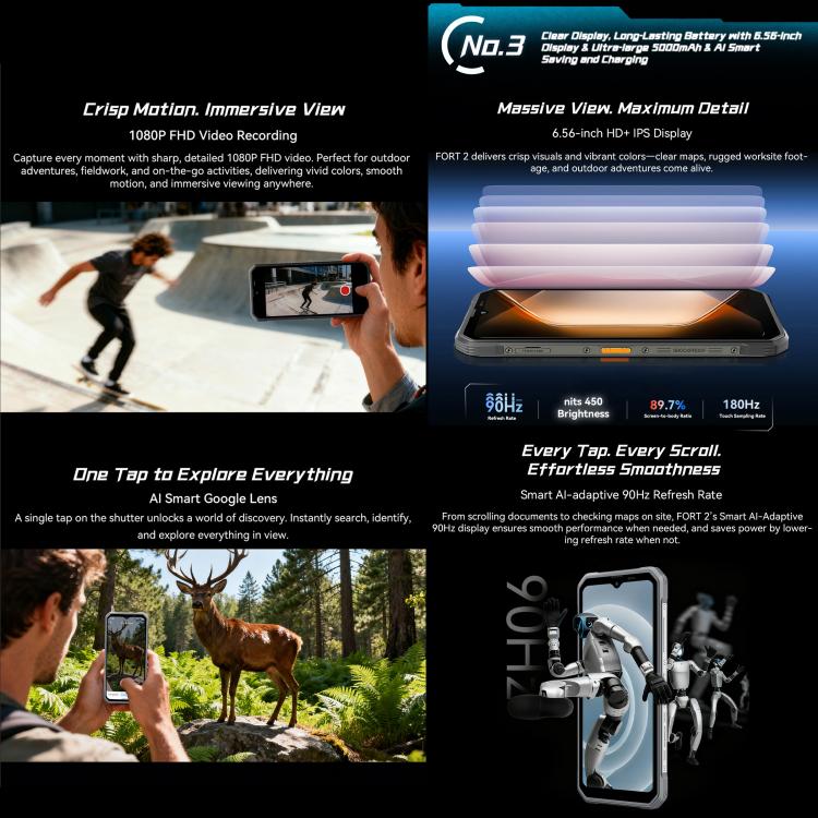 Blackview FORT 2 頑丈スマートフォン、8GB+256GB、6.56インチ Android 15 MediaTek MT6769V/CB Helio G81 オクタコア、ネットワーク：4G、OTG、NFC、8GB+256GB
