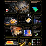 Blackview BL7000 頑丈スマートフォン、8GB+512GB、6.78インチ Android 15 MediaTek Dimensity 6300 オクタコア、ネットワーク：5G、NFC、OTG、8GB+512GB