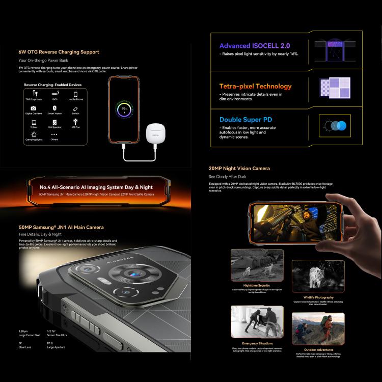 Blackview BL7000 頑丈スマートフォン、8GB+512GB、6.78インチ Android 15 MediaTek Dimensity 6300 オクタコア、ネットワーク：5G、NFC、OTG、8GB+512GB