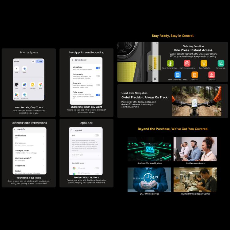 Blackview ROCK 2 Pro 頑丈スマートフォン、8GB+256GB、6.67インチ Android 16 Unisoc UMS9620 T8100 オクタコア、ネットワーク：5G、OTG、NFC