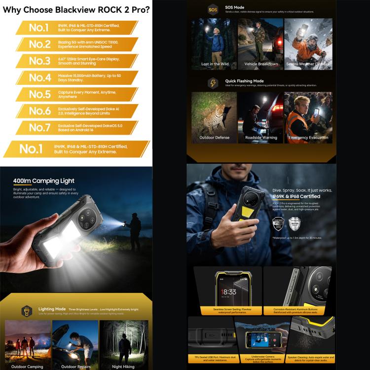Blackview ROCK 2 Pro 頑丈スマートフォン、8GB+256GB、6.67インチ Android 16 Unisoc UMS9620 T8100 オクタコア、ネットワーク：5G、OTG、NFC