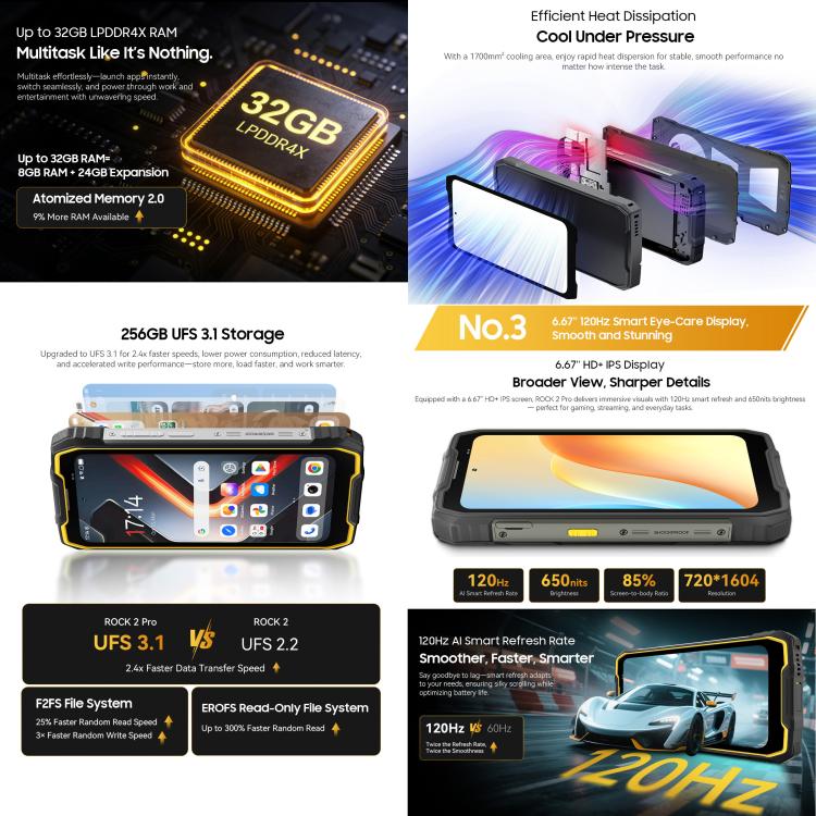 Blackview ROCK 2 Pro 頑丈スマートフォン、8GB+256GB、6.67インチ Android 16 Unisoc UMS9620 T8100 オクタコア、ネットワーク：5G、OTG、NFC