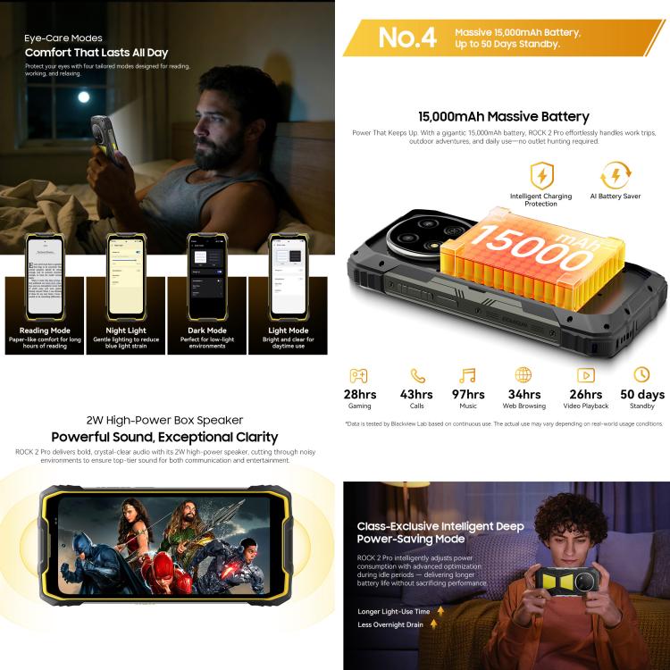 Blackview ROCK 2 Pro 頑丈スマートフォン、8GB+256GB、6.67インチ Android 16 Unisoc UMS9620 T8100 オクタコア、ネットワーク：5G、OTG、NFC