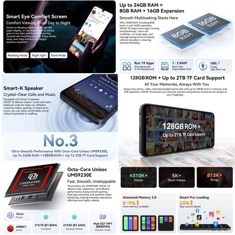 Blackview WAVE 10、8GB+256GB、6.88インチ Android 16 Unisoc UMS9230E オクタコア、ネットワーク：4G、OTG、WAVE 10、8GB+128GB