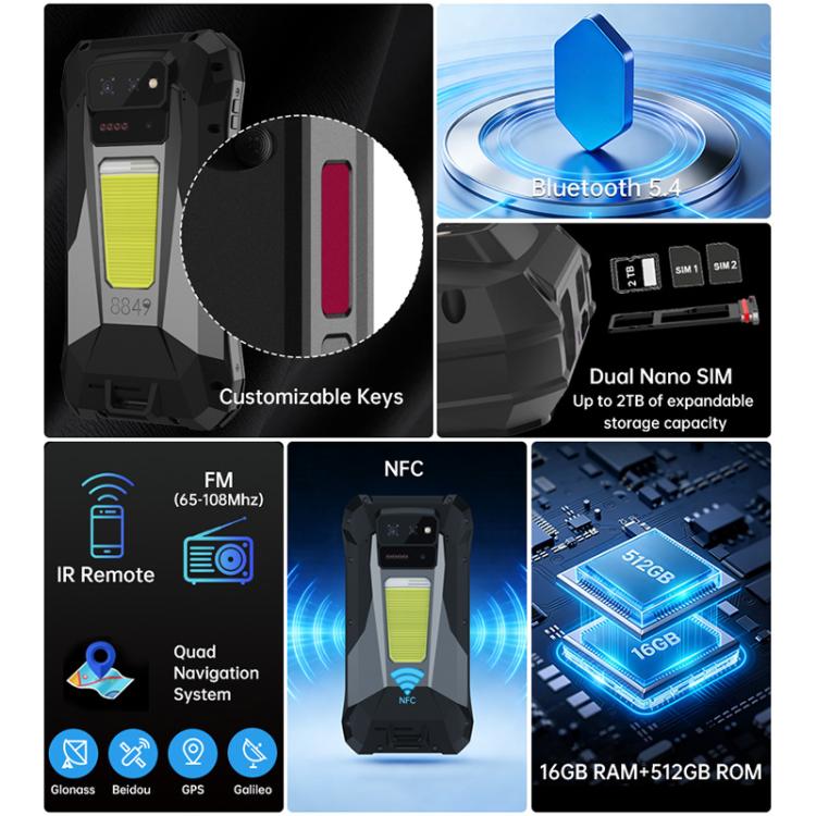 Unihertz 8849Tank X プロジェクター堅牢スマホ、16GB+512GB、側面指紋認証、ナイトビジョン、6.78インチ Android 15 MediaTek Dimensity 8200 オクタコア、ネットワーク：5G、NFC、Tank X 16GB+512GB