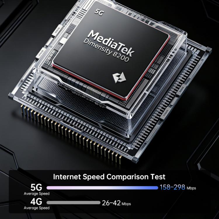 Unihertz 8849Tank X プロジェクター堅牢スマホ、16GB+512GB、側面指紋認証、ナイトビジョン、6.78インチ Android 15 MediaTek Dimensity 8200 オクタコア、ネットワーク：5G、NFC、Tank X 16GB+512GB