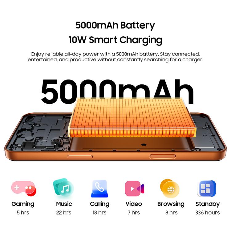 Blackview WAVE 7C、4GB+64GB、6.56インチ Android 16 Unisoc UMS312 Tiger T310 クアッドコア、ネットワーク：4G、OTG、4GB+64GB