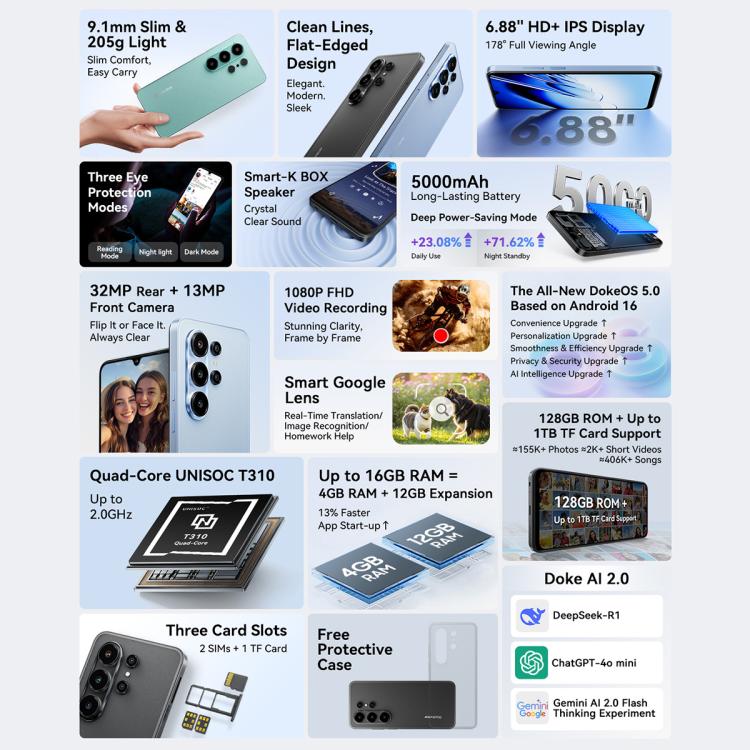 Blackview WAVE 10C、4GB+128GB、6.88インチ Android 16 Unisoc UMS312 / T310 オクタコア、ネットワーク：4G、OTG、WAVE 10C、4GB+128GB