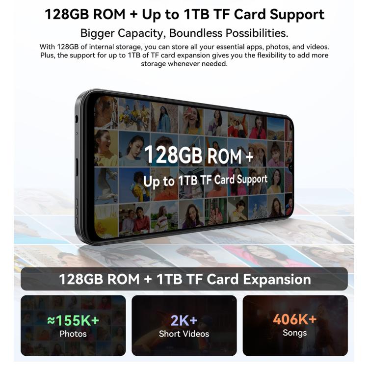 Blackview WAVE 10C、4GB+128GB、6.88インチ Android 16 Unisoc UMS312 / T310 オクタコア、ネットワーク：4G、OTG、WAVE 10C、4GB+128GB